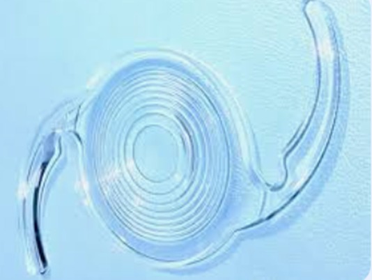 Premium Intraocular Lenses